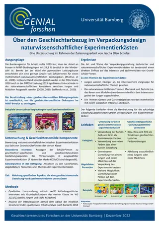 Poster, als PDF downloadbar